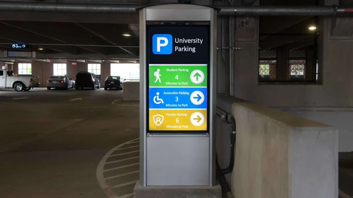 A LCD digital wayfinding sign in a parking garage displaying how many available spaces are for students, faculty, and handicapped